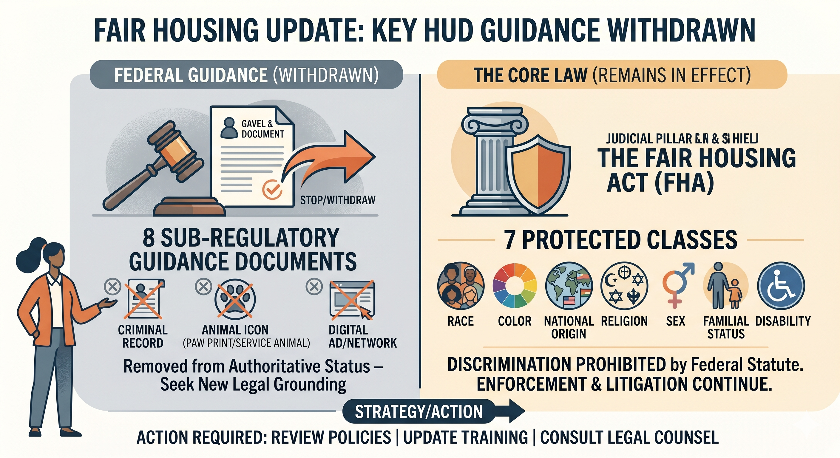 Property Management Blog